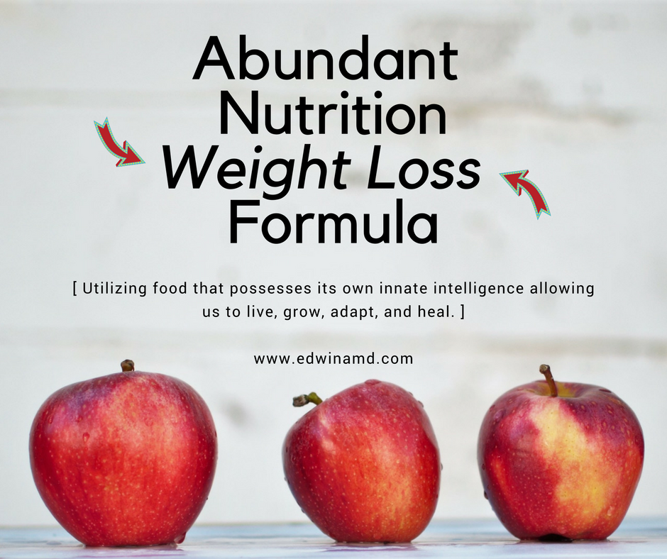 Abundant Nutrition - Weight loss - Fb image